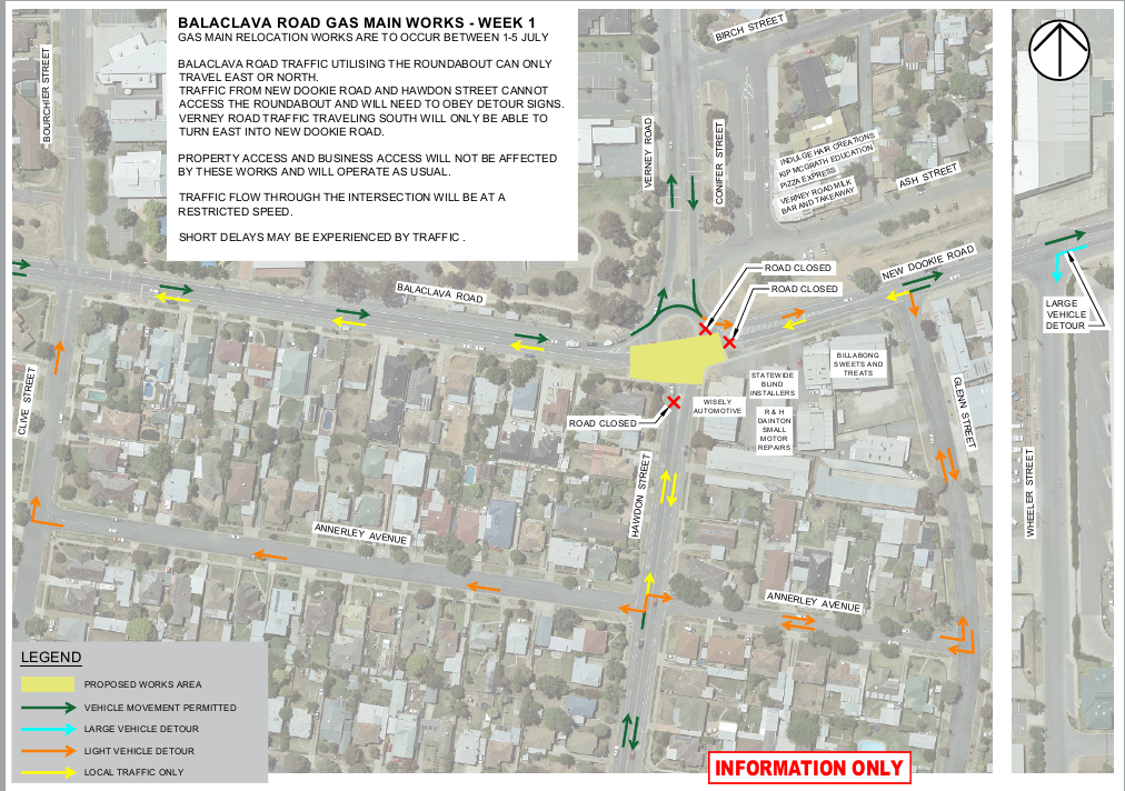 Balaclava Road Gas Main Works - Week 1