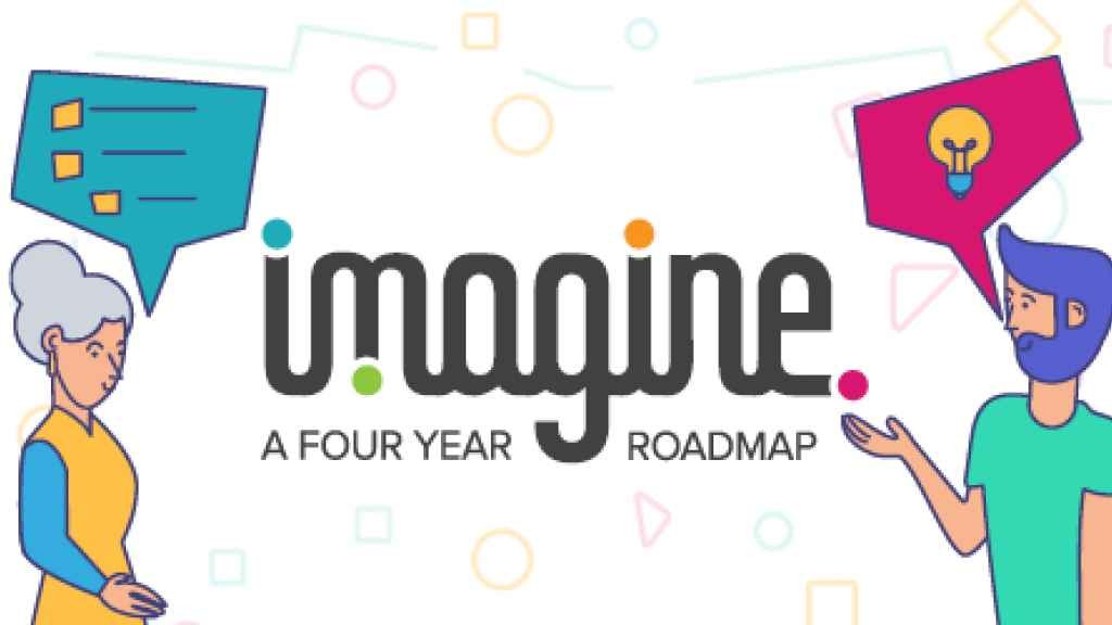 Cover graphic for Council Plan 2025-2029