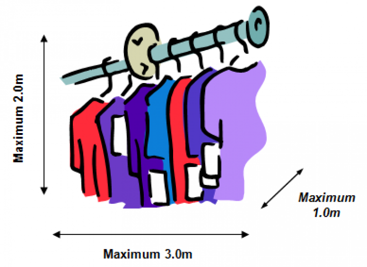 Diagram showing goods for display specific conditions.