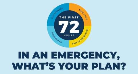 The First 72 Hours: In an emergency, what's your plan?